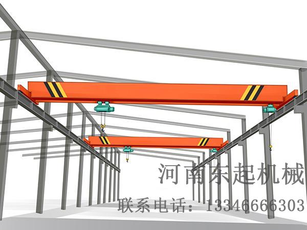 單梁橋式起重機需要的證件